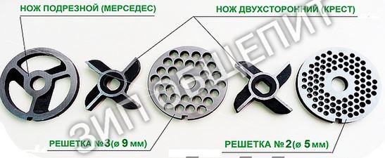 Комплект ножей и решеток УКМ-12 (М-250) Торгмаш Пермь